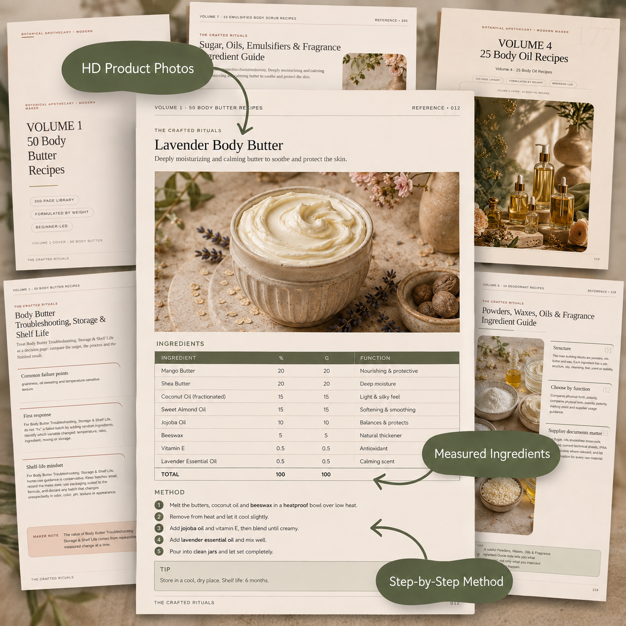 What's inside The Crafted Rituals complete body care library